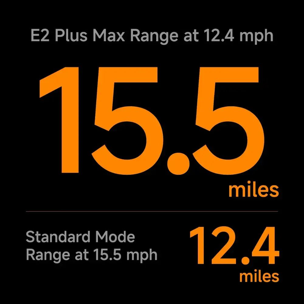 Segway - E2 Plus Electric Scooter w/ 15.5 mi Max Operating Range & 15.5mph Max Speed - Black - AA.10.14.02.0002 - Good Condition