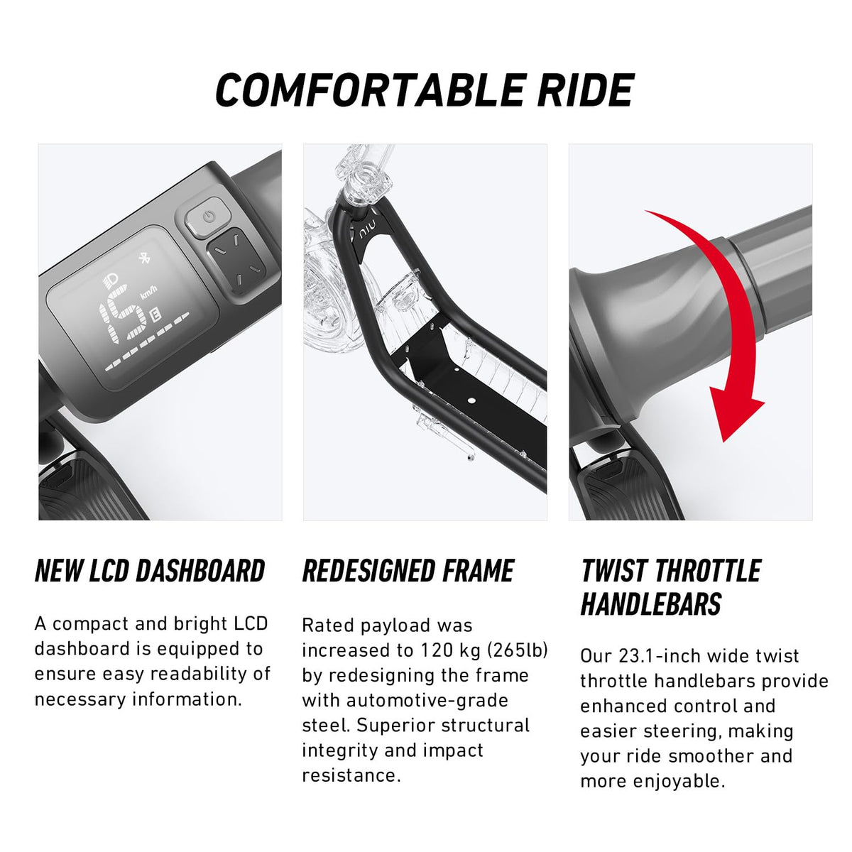 NIU - KQi 100F Foldable Electric Kick Scooter w/ 15.5 mi Max operating Range & 15.5 mph Max Speed - Gray - KCT34GG1A11 - Excellent Condition