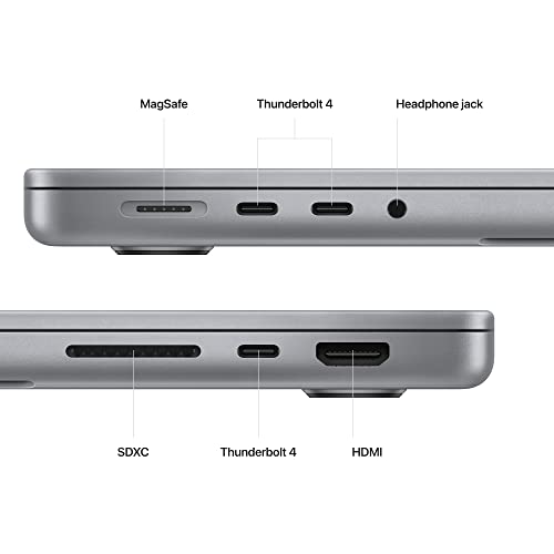 Apple MacBook Pro 2023 ? 14