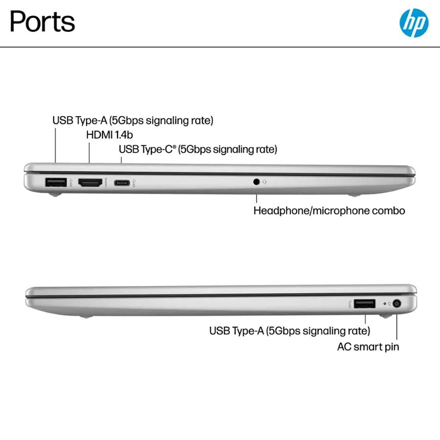 HP Laptop ? 15.6