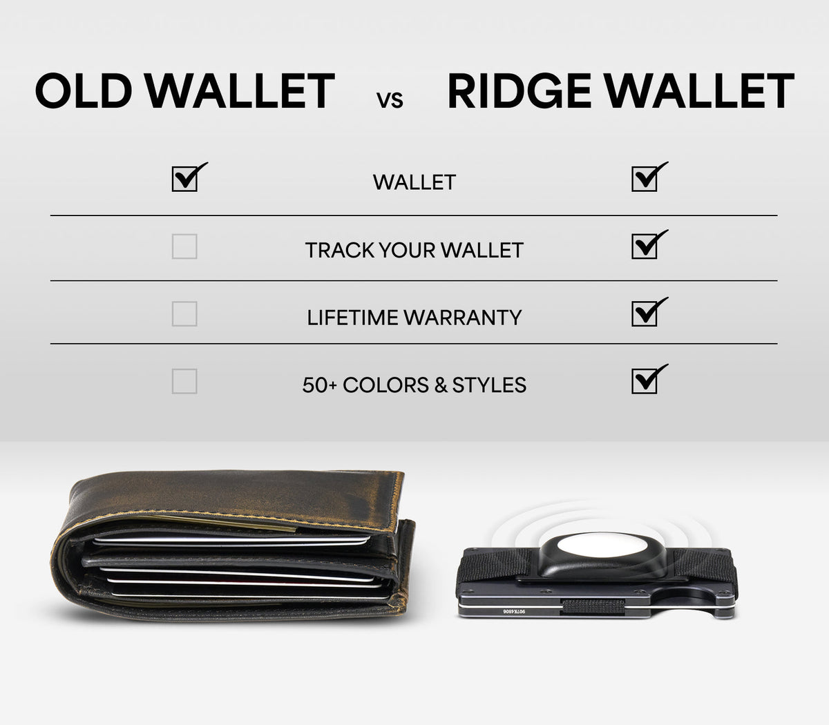 Ridge Wallet - Denver Broncos