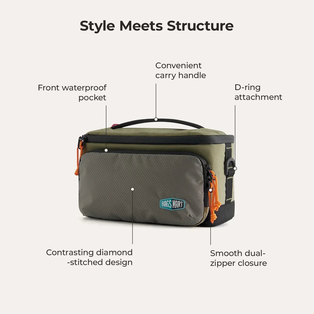 Blast 4.5L Hanging Toiletry Bag