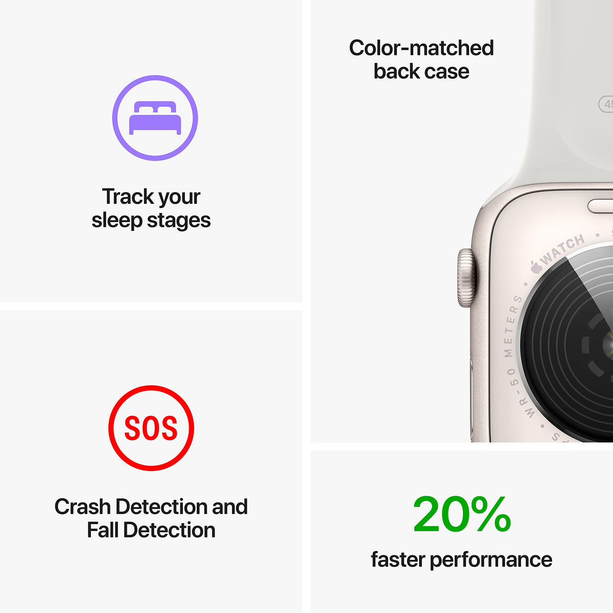 Apple Watch SE 2nd Generation (GPS) 44mm Aluminum Case with Starlight Sport Band - S/M - MNTD3LL/A