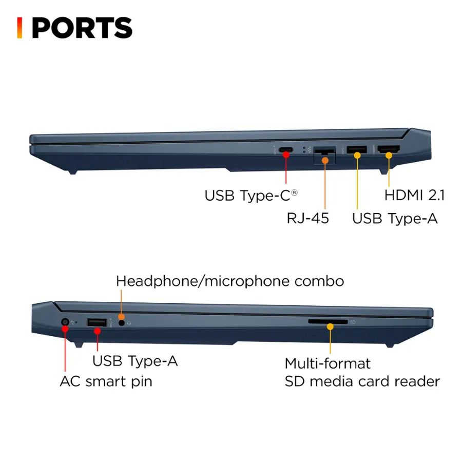 HP Victus 15.6