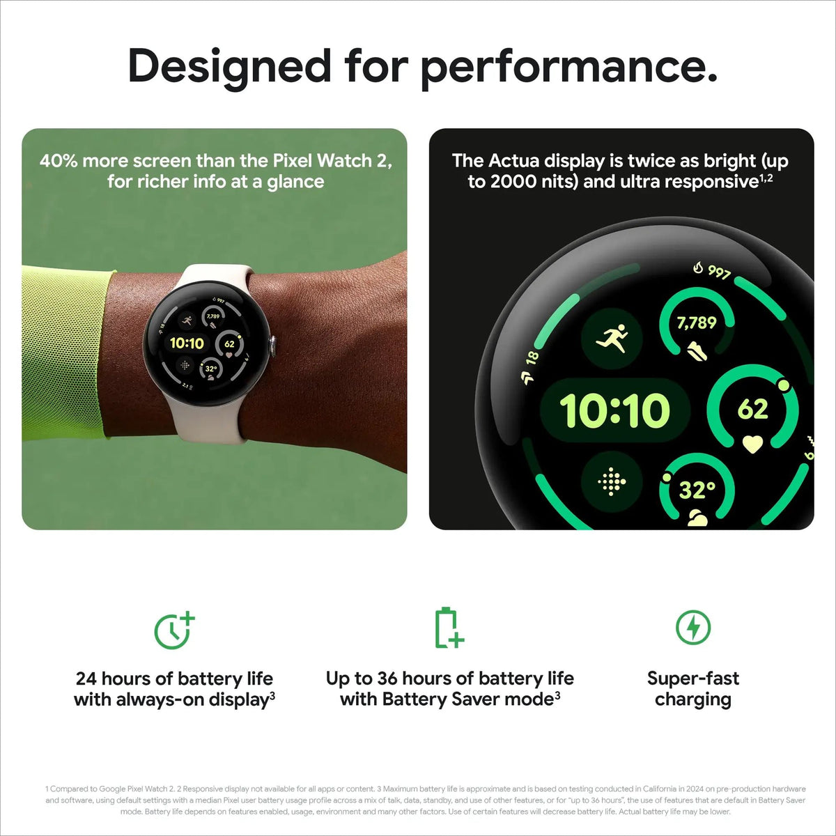 Google Pixel Watch 3 (Wi-Fi) ? 45mm Matte Black Case with Obsidian Band ? GA05785-US