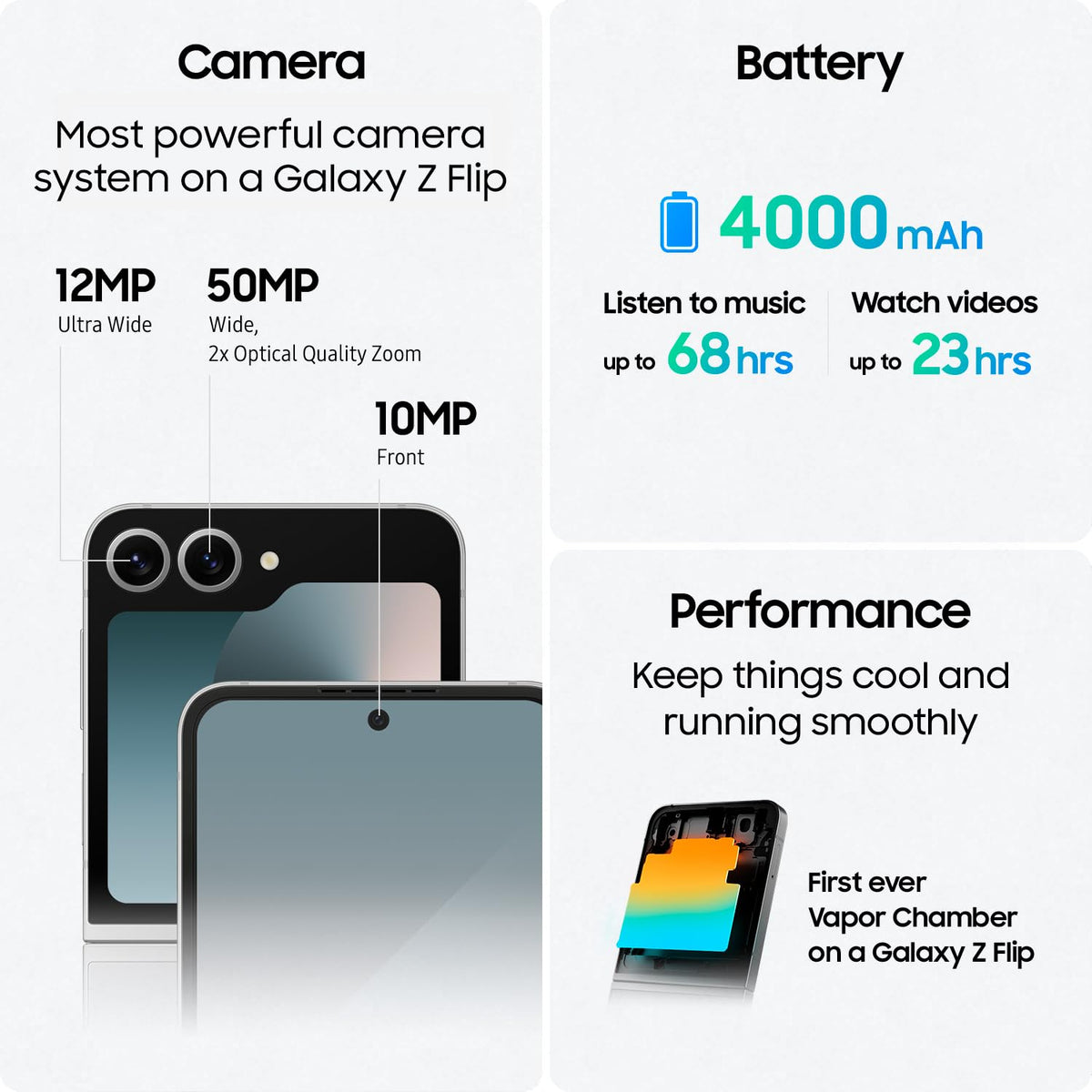 Unlocked Samsung Galaxy Z Flip6 5G - 512GB - Silver Shadow - SM-F741UZSEXAA