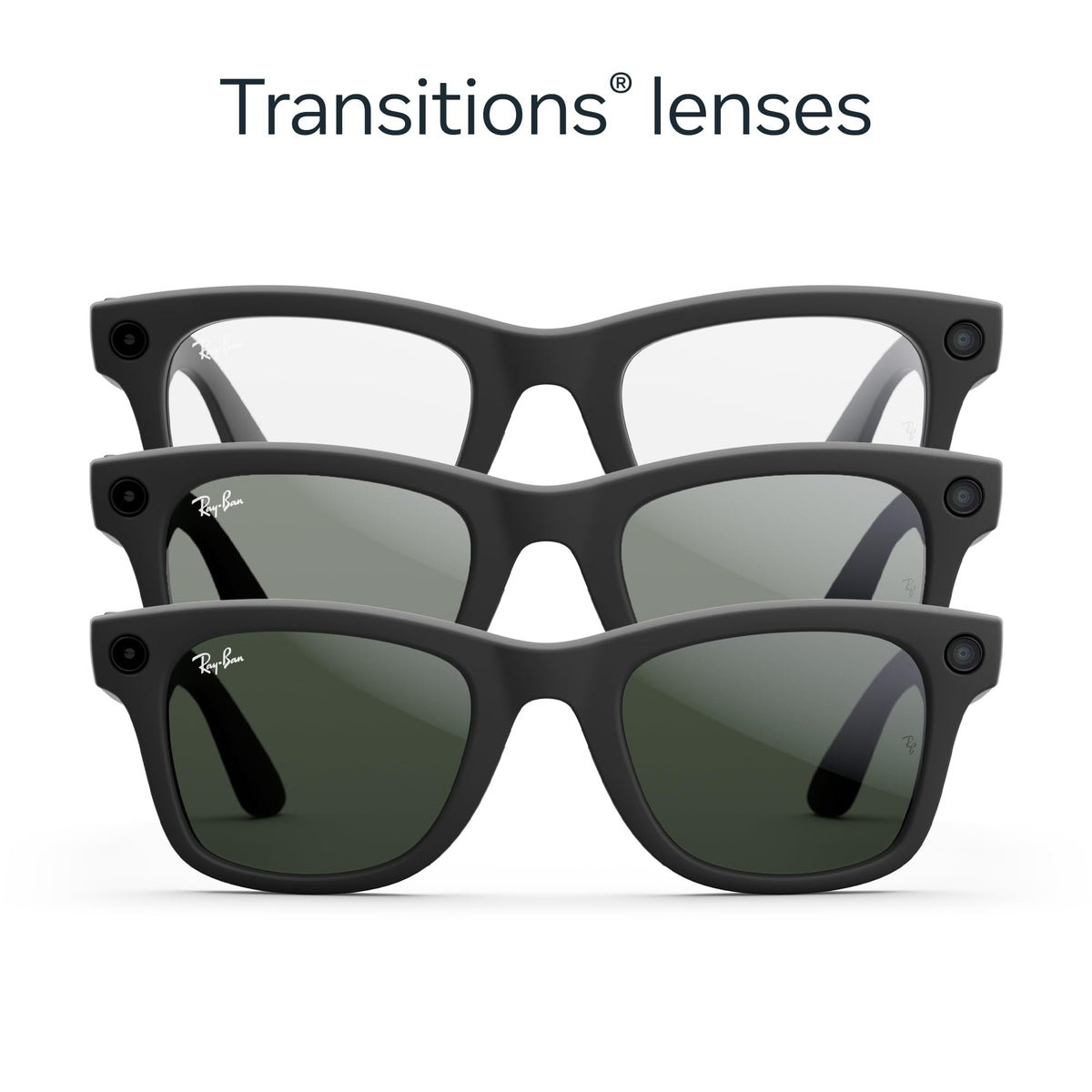 Ray-Ban Meta ? Wayfarer Smart Glasses with Meta AI, Audio, Photo, and Video ? Clear to Green Transitions Lenses ? Matte Black ? 601SM150
