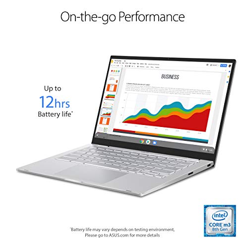 ASUS 14