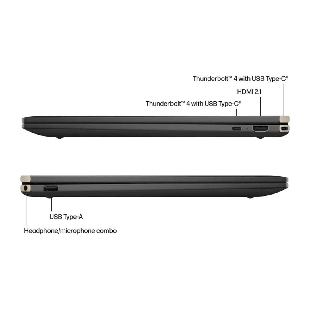 HP Spectre x360 ? 2-in-1 16