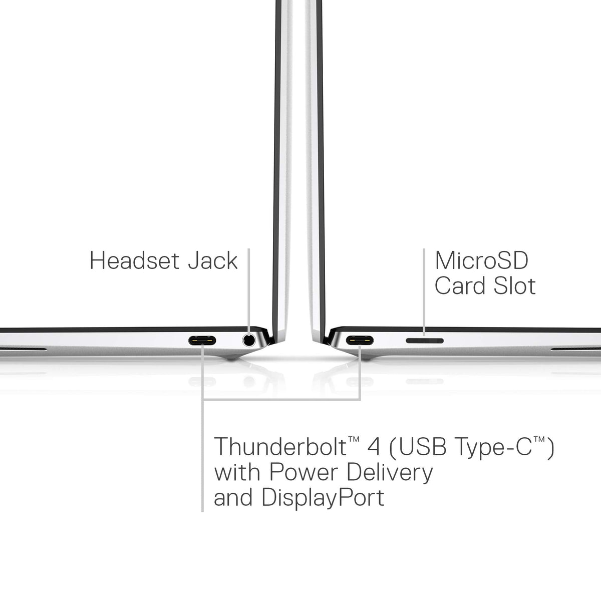 Dell XPS 13 9310 - 13.4